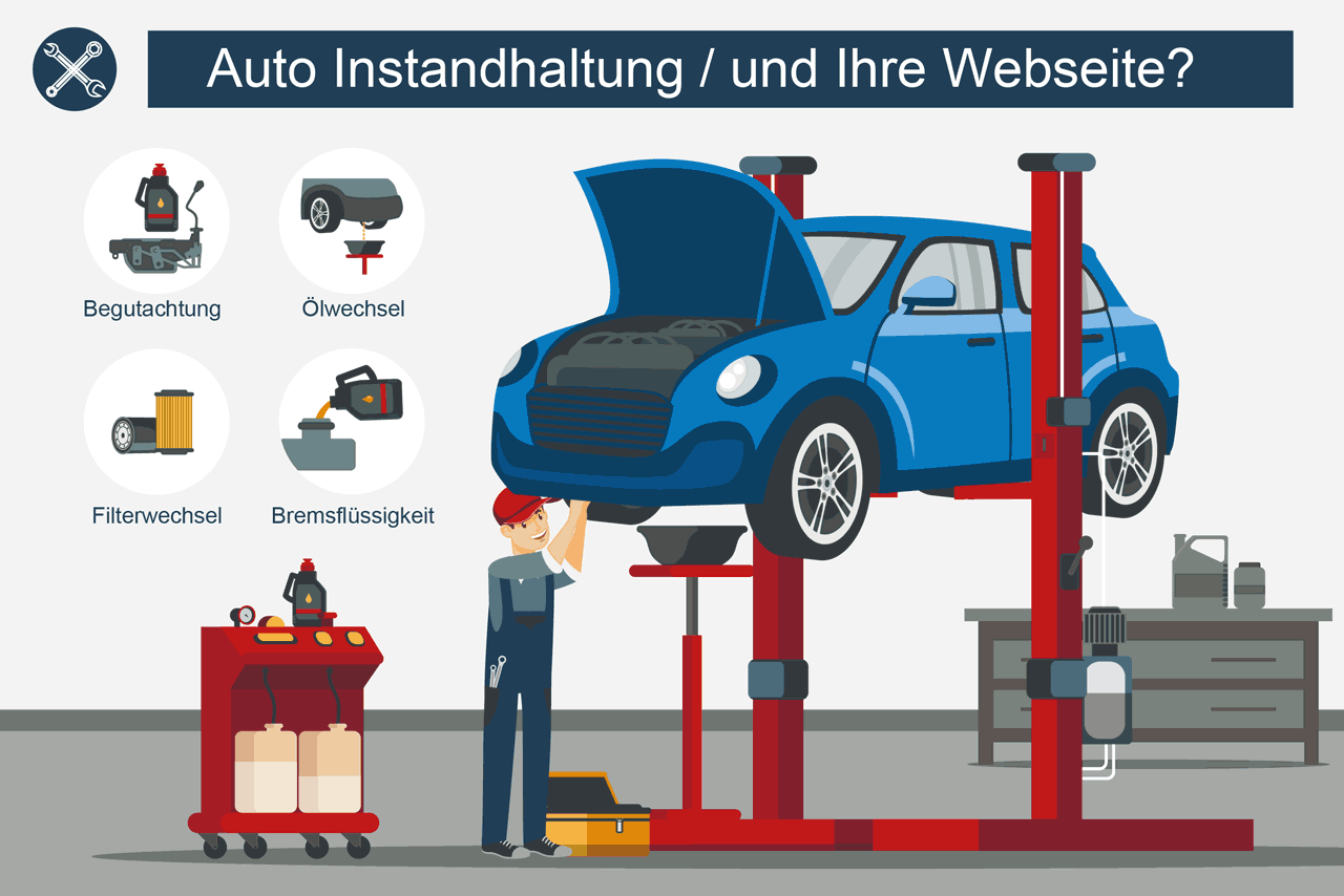 Webseiten Checkup und Modernisierung, Relaunch